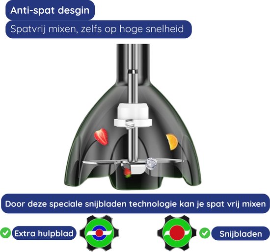Het anti-spat ontwerp van de staafmixer met speciale snijbladen en fruit.