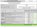 Document met reparatie-index 9,5/10 voor Bosch stofzuiger.