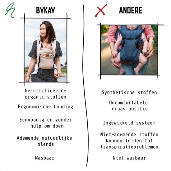 ByKay Draagzak Click Carrier Classic Pro - Ergonomische Draagzak Baby vanaf Geboorte tot 2 Jaar / Tot 18 KG - Comfortabel & Snel met Click & Go - voor Buik, Heup en Rug - Linnen Oat van Merkloos — afbeelding 5