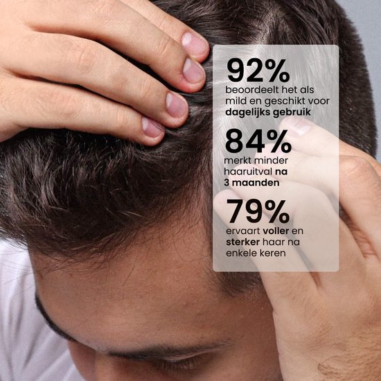 Een man die zijn haar aanraakt. Overlays tonen resultaten: 92% beoordeelt als mild, 84% merkt minder haaruitval, 79% ervaart voller haar.