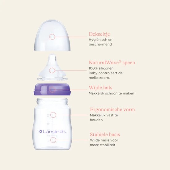 Lansinoh Drinkfles & NaturalWave Speen 160 ml - 2 stuks van Merkloos — afbeelding 4