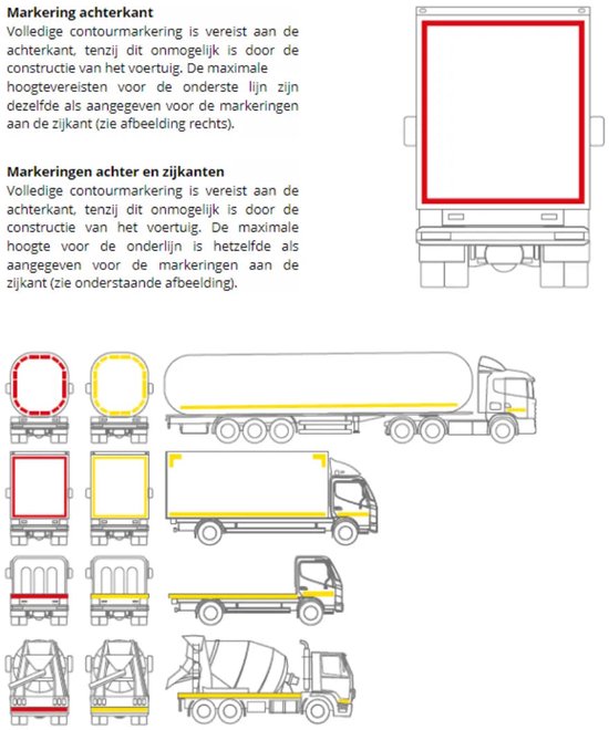 Illustraties van verplichte contourmarkering op verschillende soorten vrachtwagens en opleggers.