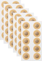 6 BuyBlock.Price.Unit.Descriptions.null