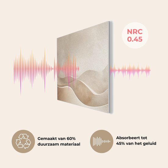 Panneau mural acoustique 100x70 cm - Peinture Feutre Beige - Nature - Abstrait - Moderne - Panneaux acoustiques - Décoration murale insonorisante - Isolation phonique salon - Décoration murale panneaux sonores