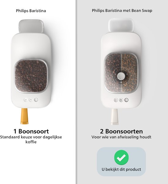 Vergelijking witte Philips Baristina met 1 bonensoort (links) en Bean Swap met 2 bonensoorten (rechts).