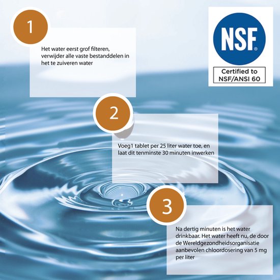 Stappenplan voor het zuiveren van water: filter grof vuil, voeg tablet toe, laat 30 min intrekken. NSF gecertificeerd.
