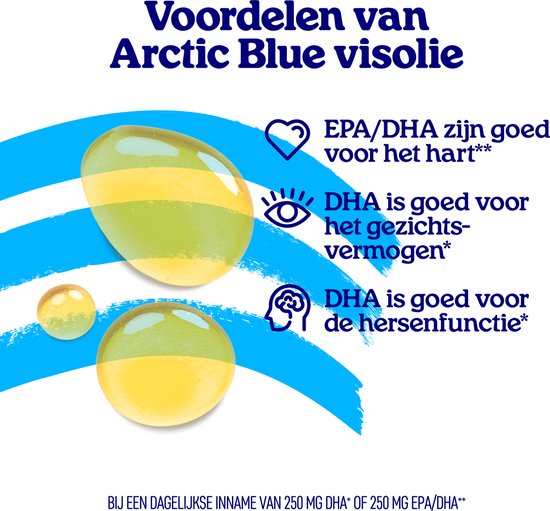 Grote gele en kleine gele druppels op een blauwe gestreepte achtergrond, met tekst over de voordelen van Omega 3.