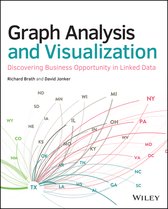 Graph Analysis & Visualization