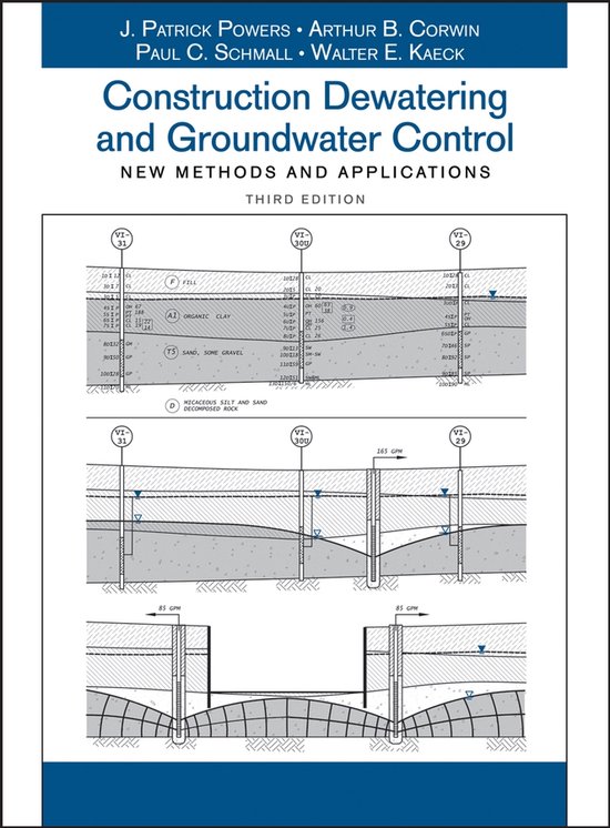 Construction Dewatering and Groundwater Control
