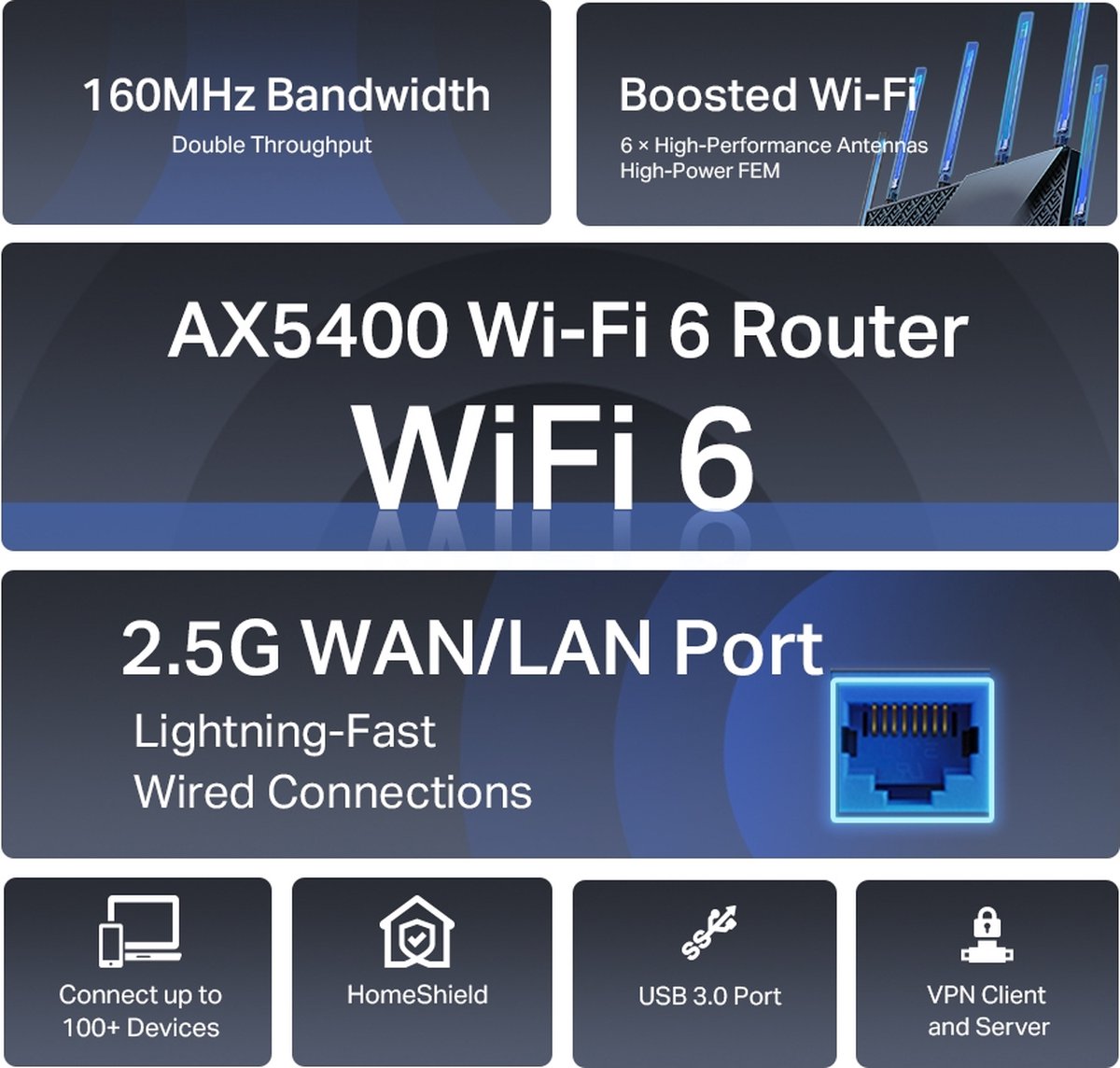 TP-Link Archer AX72 Pro - Gaming Router thumbnail 5
