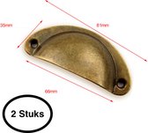 Handgrepen - handgrepen voor deurtjes - handgrepen keukenkastjes - 2 Stuks - Geel Brons