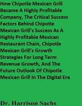 How Chipotle Mexican Grill Became A Highly Profitable Company, The Critical Success Factors Behind Chipotle Mexican Grill's Success As A Highly Profitable Mexican Restaurant Chain, And Chipotle Mexican Grill's Growth Strategies For Revenue Growth
