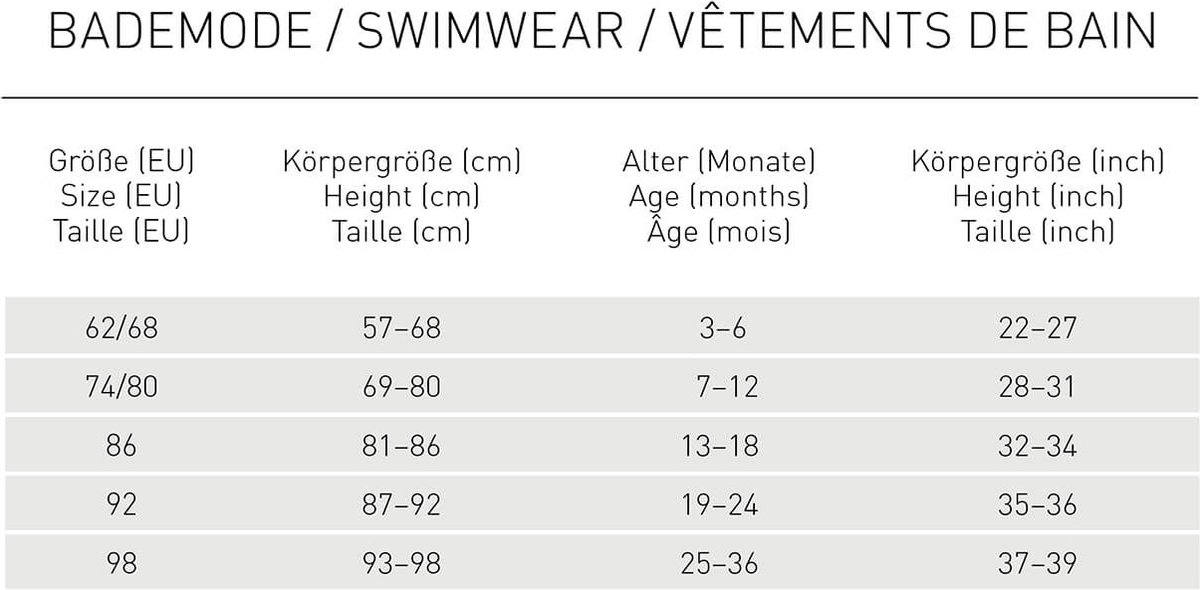 Lässig Zwemshirt Rashguard Korte Mouw Splash & Fun Hello Beach moss, 25 - 36 mnd. — afbeelding 3