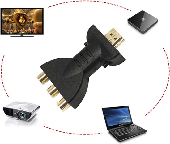 12V 5W RGB naar AV Converter Decoder Box Adapter 12V 5W RGB naar AV Converter Decoder Box Adapter