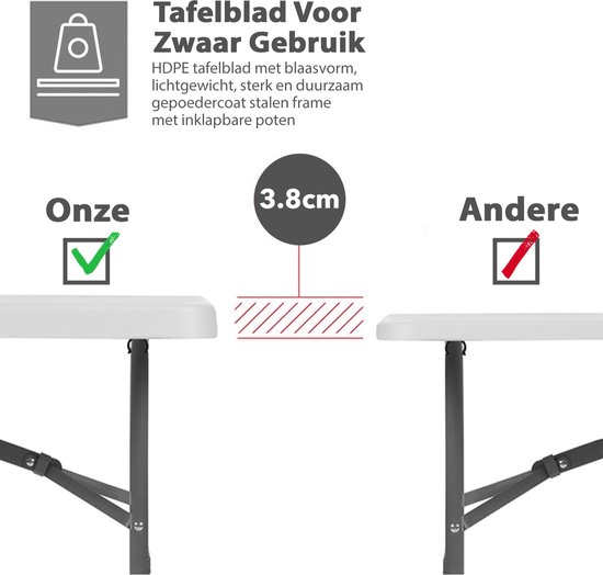 MaxxGarden Vouwtafel - inklapbare plooitafel - klaptafel - tafel 180x70x74 cm - Wit van Merkloos — afbeelding 2