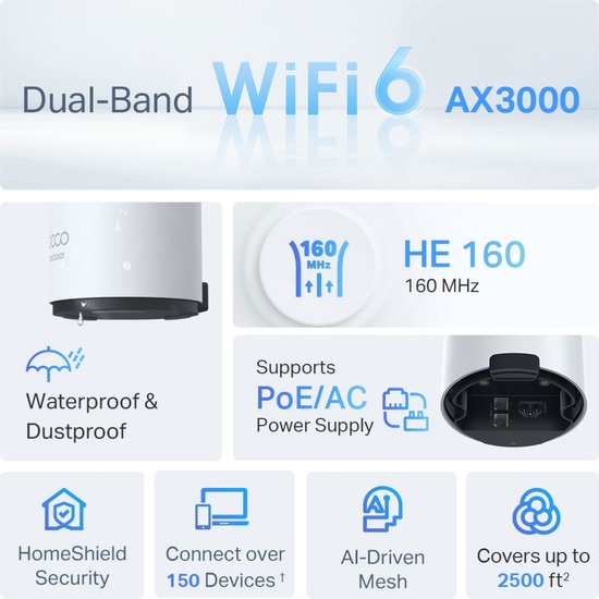 Overzicht van de kenmerken van de Deco X50 Outdoor mesh wifi-unit, waaronder waterdichtheid en WiFi 6.