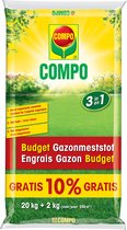 COMPO Budget Gazonmeststof - drievoudige werking - gedeeltelijk organisch - zak 20 kg + 10% (250 m²)