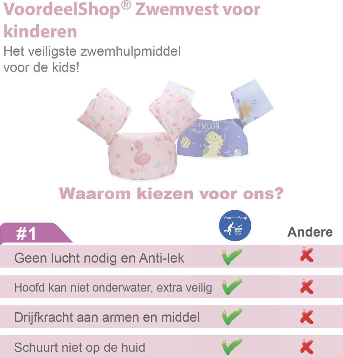 VoordeelShop® Puddle Jumper Zwemvest 2 - 6 Jaar - Incl. Veiligheidssluiting - Flamingo - Zwembandjes Drijfvest & Zwemvleugels - Swimtrainer & Zwemgordel - Zwemvest Kinderen - Peuter - 25 KG — afbeelding 11