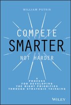 Compete Smarter, Not Harder