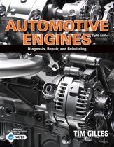 Automotive Engines