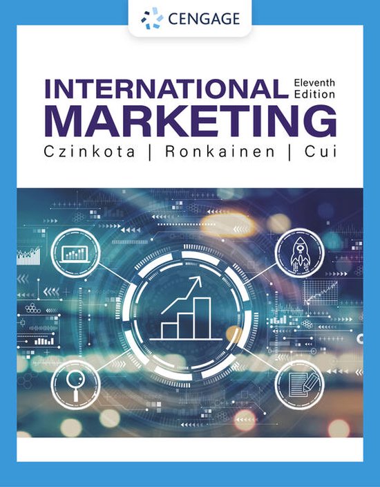 International Marketing - cover