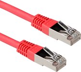 Advanced Cable Technology 10.00m Cat6a SSTP PiMF