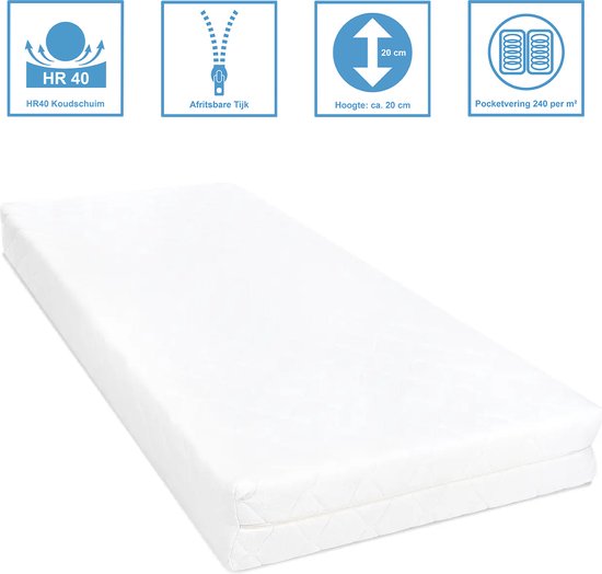 Witte matras met de titel 'Anno 1588 Matras Comforta Supreme'. Icoontjes tonen o.a. hoogte, wasbaarheid en materiaal.
