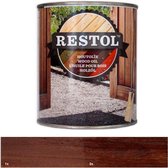 RESTOL Houtolie Zijdeglans  Bruin Naturel