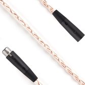 Kimber Kable | TIMBRE 3 | XLR Interlink | 2 x XLR male naar XLR female | V-Teflon afscherming | 0,75 meter