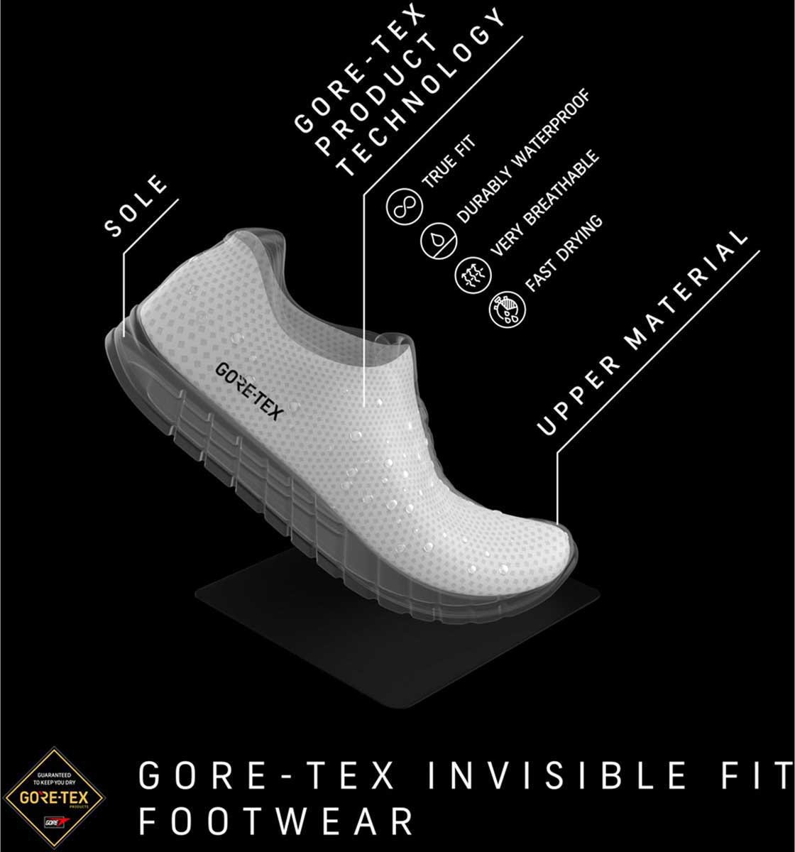 Scarpa Rapid Mid GTX Cosmic – Herren_EU 41.5 Default