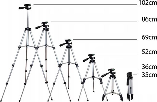 Green Screen - De 15 bästa produkterna i jämförelse
