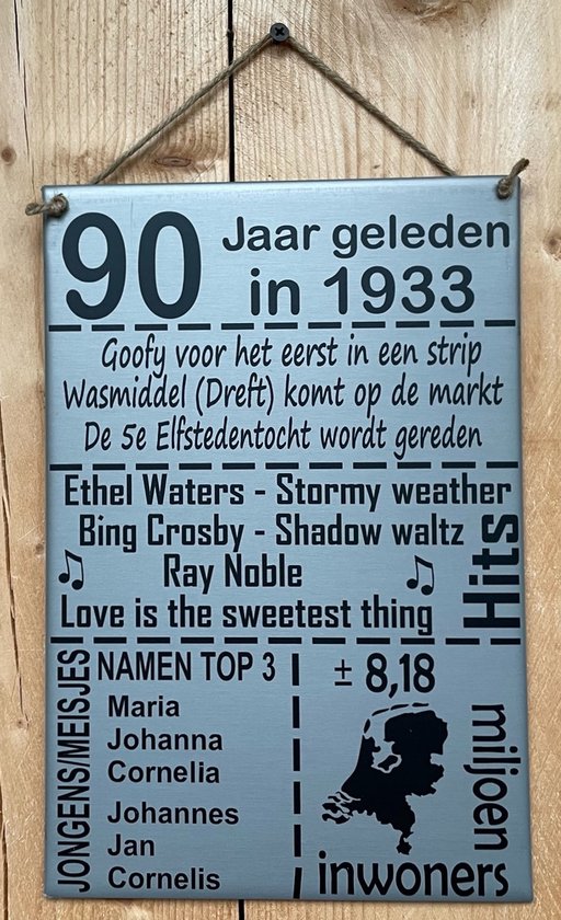 Zinken tekstbord 90 jaar geleden in 1933 - grijs - 20x30 cm. - verjaardag - jubileum