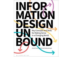 Information Design Unbound