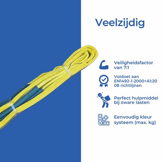 Gele hijsband met blauwe versteviging. "Veiligheidsfactor van 7:1", "Voldoet aan EN1492-1-2000+A1:2008 richtlijnen", "Perfect hulpmiddel bij zware lasten", "Eenvoudig kleur systeem (max. kg)".