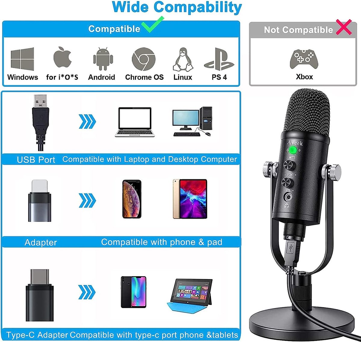 Microphone de bureau USB avec bouton Mute, condensateur Plug & Play,  ordinateur, PC, ordinateur portable, Mac