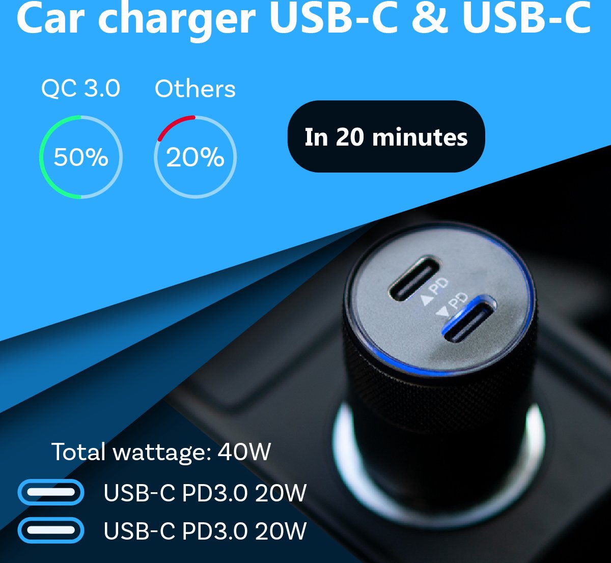 MMOBIEL Dual USB-C Autolader 40W Power Delivery thumbnail 2