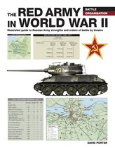 Battle Organisation-The Red Army in WWII