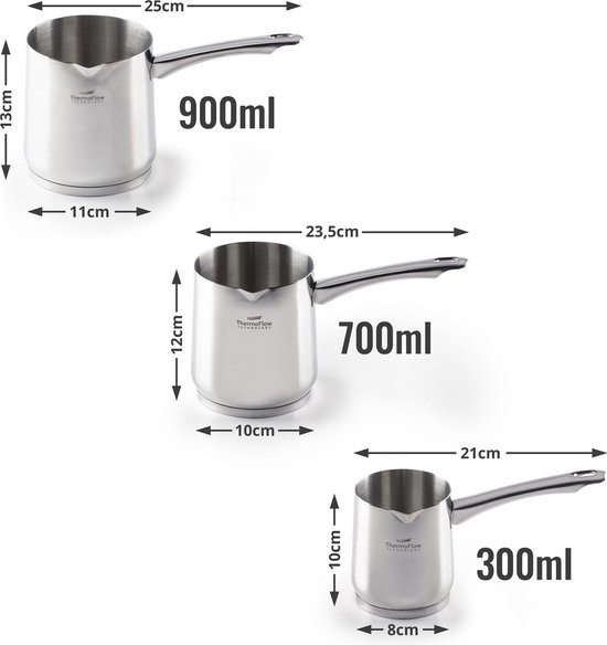 ROSMARINO Cafetière à Induction En Acier Inoxydable 785 Ml – Modèle 2025 – Cafetière Turque Moderne Cezve Avec Fond En Acier à 3 Couches (785 Ml