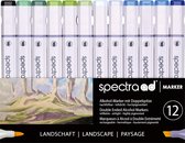 AD Spectra Marker Set Landscape 12