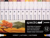AD Spectra Marker Set Autumn 12