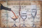 Metalen wandbord Sauvignon Blanc Wijn - 20 x 30 cm