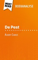 De Pest van Albert Camus (Boekanalyse)