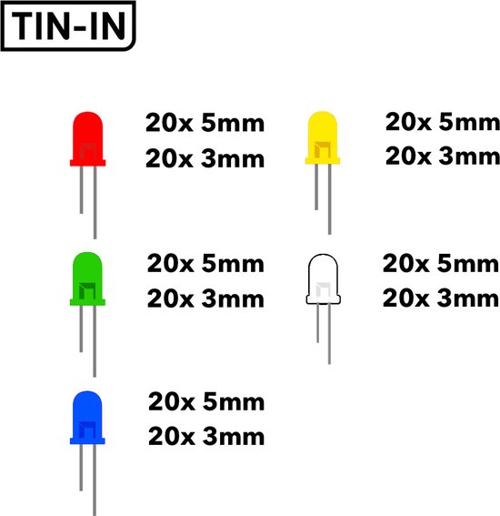 TIN-IN - LED kit - 220 stuks - Light Emitting Diodes 5 Kleuren - LED diode  kit