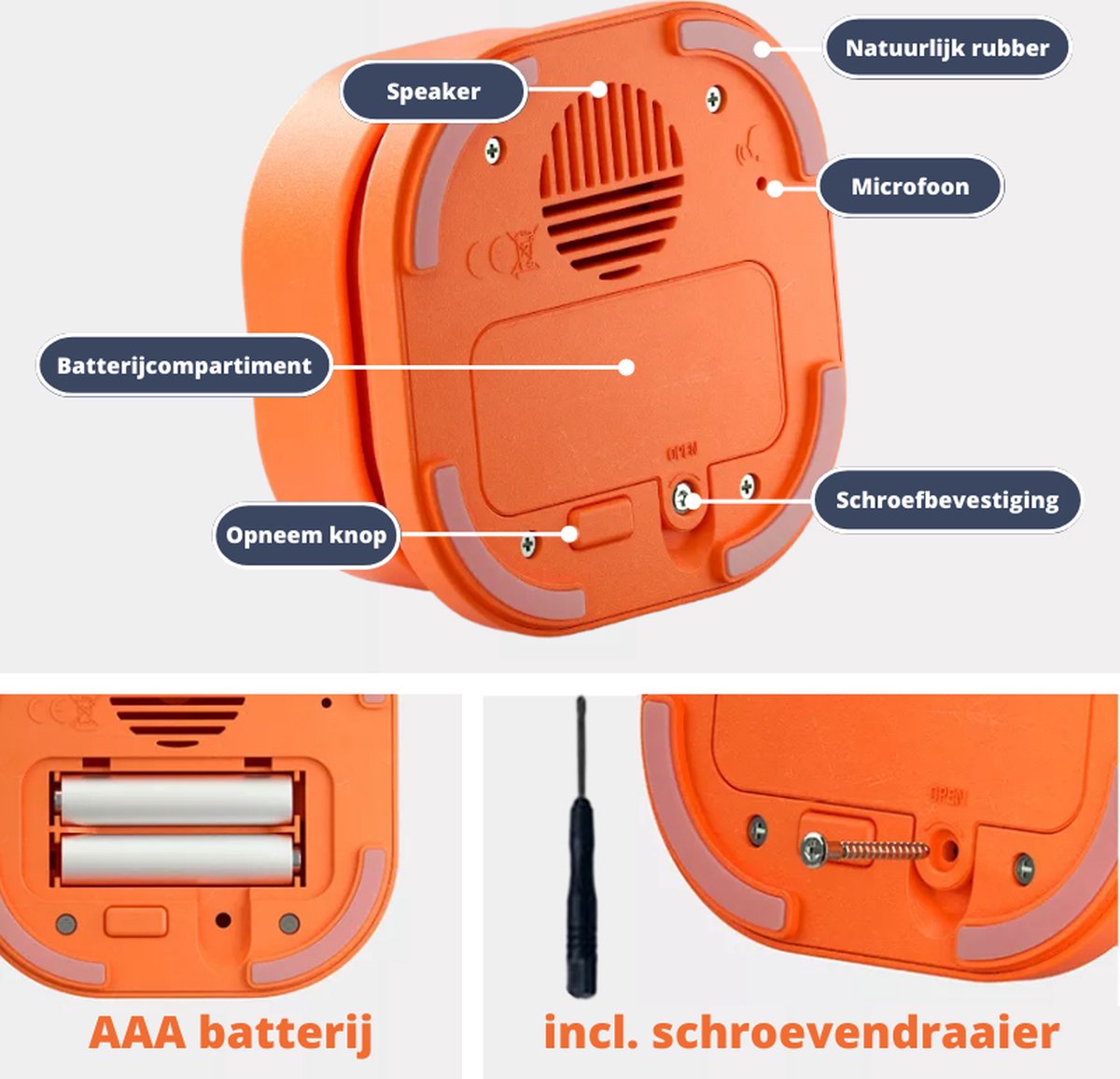 Drôle de Fluent Mewoofun Pet bouton Parler avec un tapis enregistrable  parle de la communication des boutons pour les chiens - Chine Bouton de  parler couramment l'Pet Pet bouton parler et parler