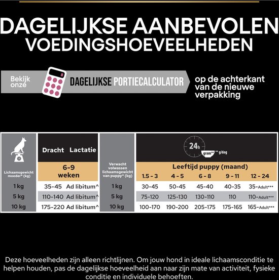 thumbnail: Pro Plan Dog Kleine En Mini Puppy Sensitive Skin Zalm & Rijst – Droogvoer 3 Kg