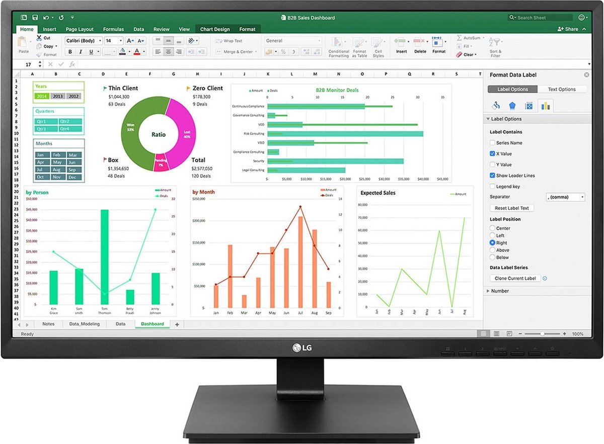LG 27BN55UP-B, 60,5 cm (23.8"), 1920 x 1080 Pixels, Full HD, 5 ms, Zwart