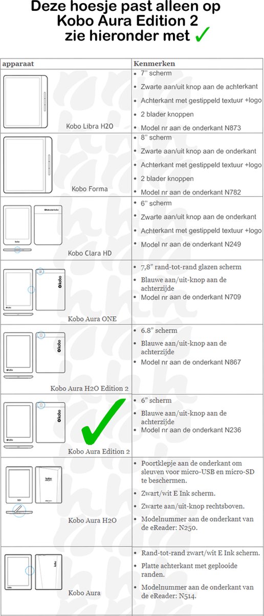 Hoesjes Boetiek - Sleepcover voor Kobo Aura Edition 2 - Zwart van Hoesjes Boetiek — afbeelding 2