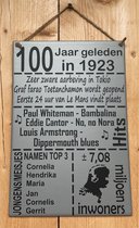 Zinken tekstbord 100 jaar geleden in 1923 - grijs - 20x30 cm. - verjaardag - jubileum