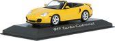 Porsche 911 Turbo Cabriolet Minichamps Modelauto 1:43 7445902922976 Schaalmodel