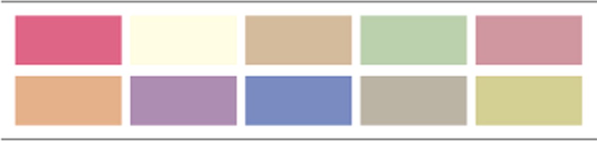 Mixpakket A6 - 110 GM - 10 kleuren a 50 vel (500 vel) - Zoete kleuren - 160031